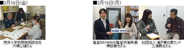 Hope for MIYAGI 中継リポート報告