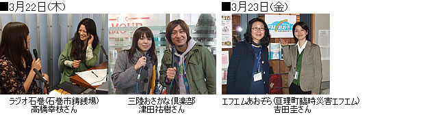 Hope for MIYAGI 中継リポート報告