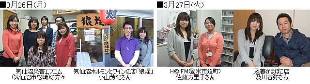 Hope for MIYAGI 中継リポート報告