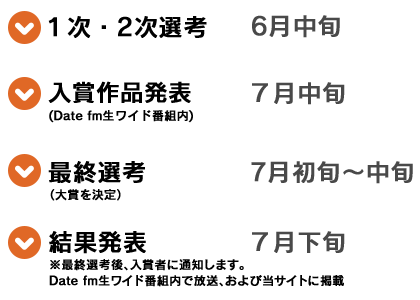 選考フロー